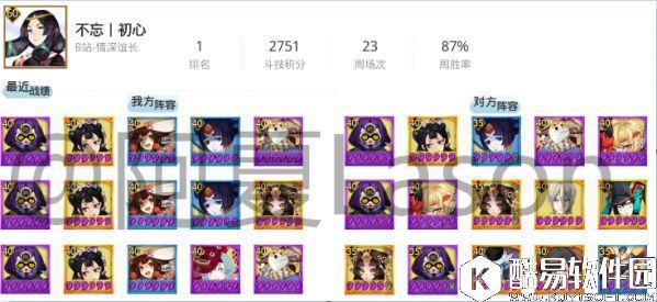 阴阳师斗技战报：11.04平安京斗技登顶战况！