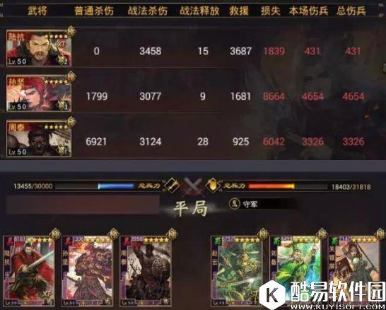 率土之滨周泰全方位的评析 周泰扛起防守大旗