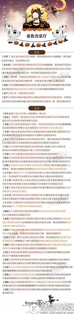 奇迹暖暖金色音乐厅竞技场最新搭配方案