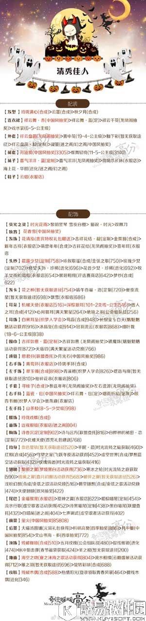 奇迹暖暖清秀佳人竞技场最新搭配方案