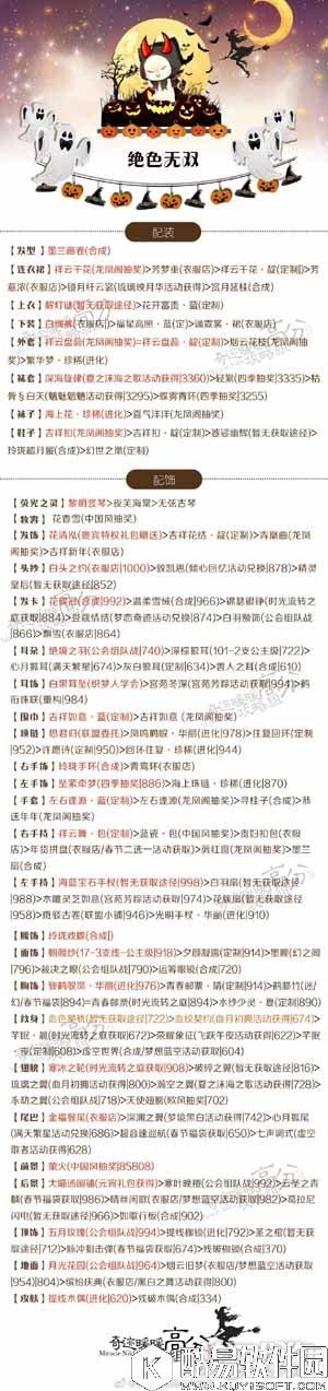 奇迹暖暖绝色无双竞技场最新搭配