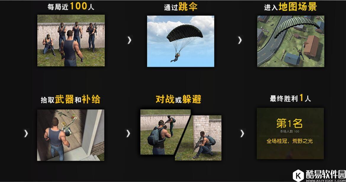 荒野行动基本游戏规则介绍 荒野行动新手入门攻略