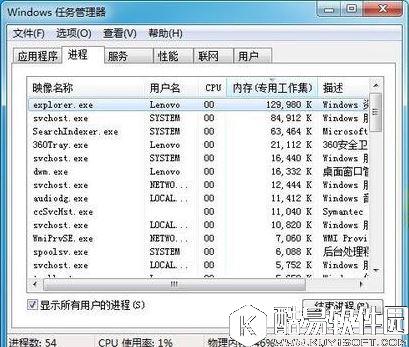 win7系统如何显示任务管理器pid号    win7系统显示任务管理器pid号操作方法