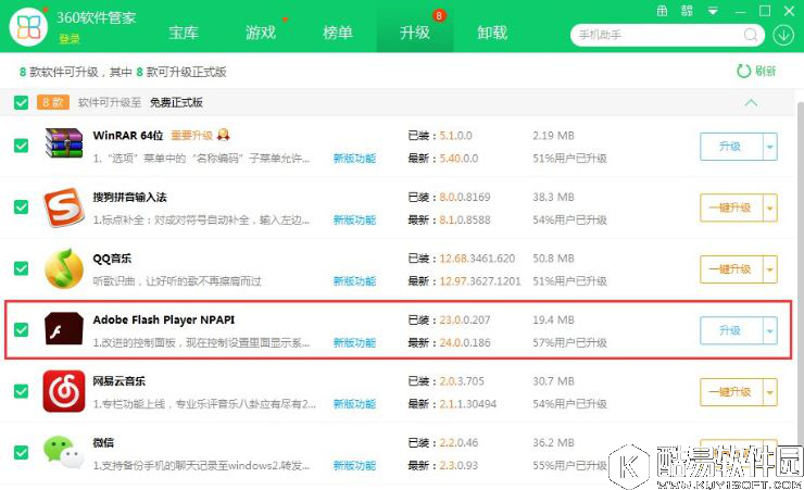 win7系统网页游戏不能玩怎么办   如何解决win7系统网页游戏不能玩的问题