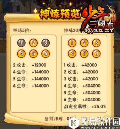 少年三国志红宠临渊魔龙攻略 临渊魔龙怎么培养