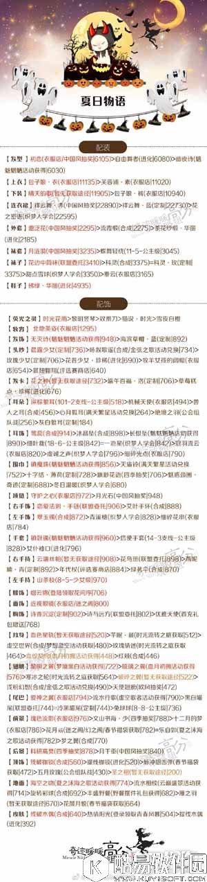 奇迹暖暖夏日物语最新版搭配技巧