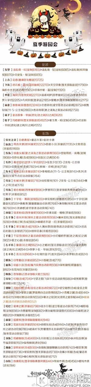 奇迹暖暖夏季游园会最新版竞技场搭配技巧