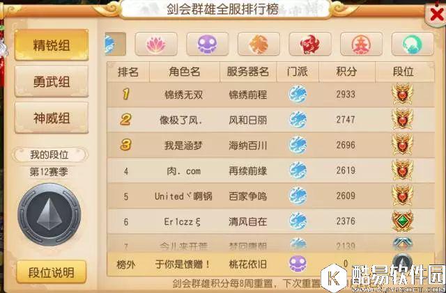 梦幻西游手游 PVP获得的称谓 强者才配得到 梦幻西游手游 PVP获得的称谓 强者才配得到