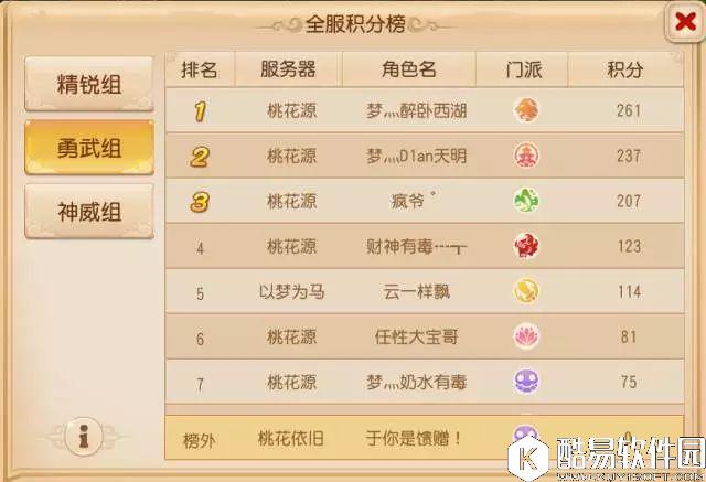 梦幻西游手游 PVP获得的称谓 强者才配得到 梦幻西游手游 PVP获得的称谓 强者才配得到