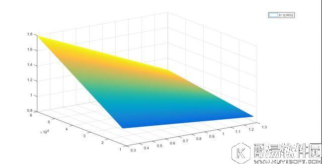 阴阳师御魂选择攻略:数据帝再论破势针女及网切选择 阴阳师御魂选择攻略:数据帝再论破势针女及网切选择
