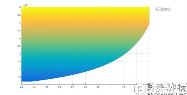 阴阳师御魂选择攻略:数据帝再论破势针女及网切选择 阴阳师御魂选择攻略:数据帝再论破势针女及网切选择