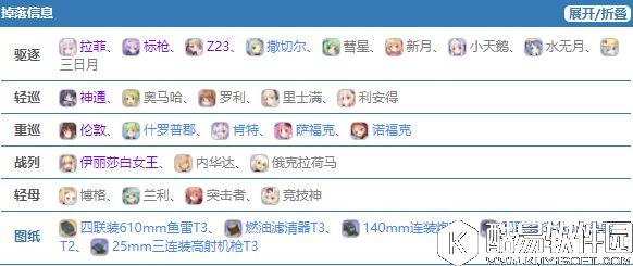 碧蓝航线10-4攻略回马枪10-4boss位置阵容打法掉落信息