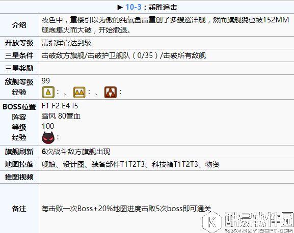 碧蓝航线10-3攻略乘胜追击10-3boss位置阵容打法掉落信息