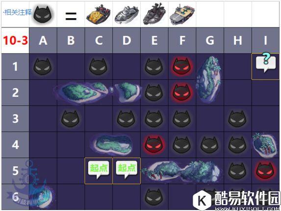 碧蓝航线10-3攻略乘胜追击10-3boss位置阵容打法掉落信息