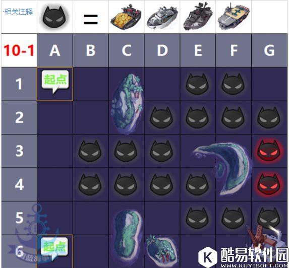 碧蓝航线10-1攻略再次出击，再次10-1推图掉落和阵容