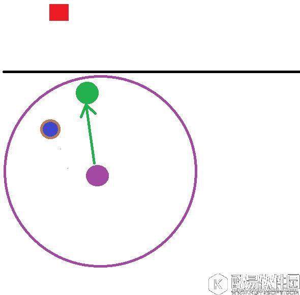 部落冲突玩家研究:大守护者移动与攻击AI解析 部落冲突玩家研究:大守护者移动与攻击AI解析