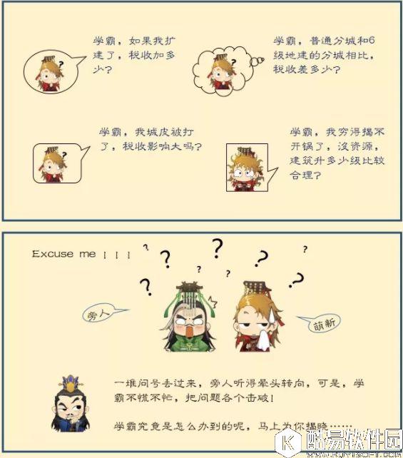 率土之滨数据分析让你赚钱有道 率土之滨数据分析让你赚钱有道