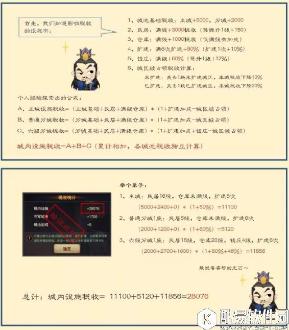 率土之滨数据分析让你赚钱有道 率土之滨数据分析让你赚钱有道