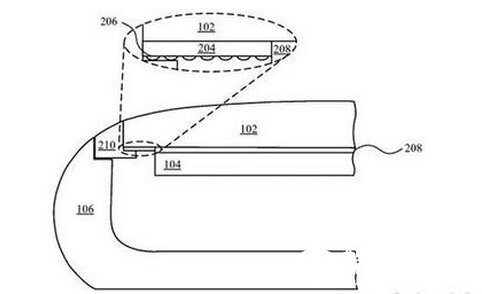 苹果屏幕裂纹检测技术专利获批