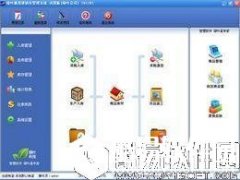 绿叶通用进销存系统V2017V1官方版
