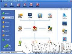 绿叶商业进销存系统V2017V1官方版