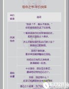 奇迹暖暖风渊传奇活动所需钻石分析