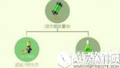 球球大作战绿水晶能量泵解析 获取方法和合成公式
