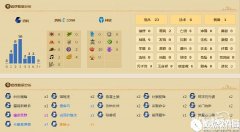 天梯前100名廉价猎卡组推荐 弯弓射传说