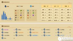 这波有点牛逼 秋日任务爆牌贼成功传说