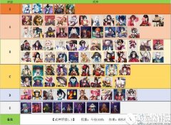 阴阳师斗技最新式神排名 海大手制