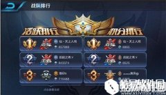 王者荣耀战队升级价格表 土豪150轻松达成