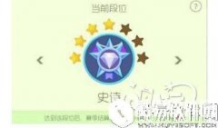 球球大作战 6.3版本史诗段位升降星规则汇总