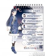 奇迹暖暖月签到第二十一月寒梅傲雪套装介绍