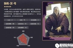 率土之滨五星张机 金匮要略兵无常势战法解析
