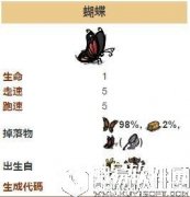 饥荒生物介绍 蝴蝶属性、特性和狩猎——蝴蝶用途