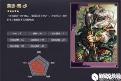 率土之滨五星黄忠 老当益壮定军扬威战法解析