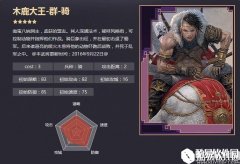 率土之滨五星木鹿大王 八纳洞主夔吼象踏战法解析