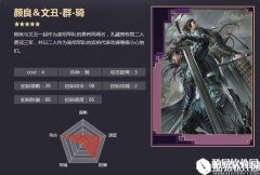 率土之滨五星颜良＆文丑 二夫之勇攻其不备战法解析