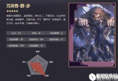 率土之滨五星兀突骨 藤甲突击一夫当关战法解析