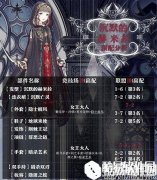 奇迹暖暖沉默的赫米拉怎么搭配 沉默的赫米拉顶配分析