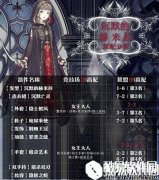 奇迹暖暖沉默的赫米特顶配分析