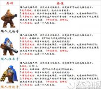 剑与家园火枪手解析 史上最眼红嫉妒恨兵种