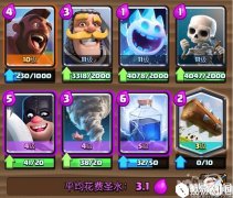 高机动性卡组 皇室战争锦标赛飞斧闪电猪卡组推荐