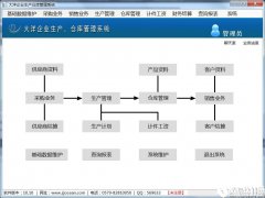大洋装配型企业生产仓库管理系统V10.49正式版