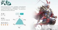 凡人修仙传武魁攻略 武魁职业厉害吗