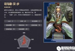 率土之滨四星司马徽 水镜先生名士在野战法解析