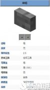 我的世界红石元件 电源 按钮 属性wiki按钮