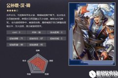 率土之滨四星公孙瓒 北平太守北疆白马