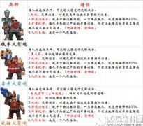 剑与家园火箭炮详解 攻城抢资源怼亡灵就靠他