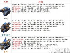 剑与家园坦克全解 全能输出王多体位让你叫爸爸